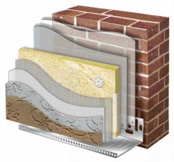 Фасадные системы «Террако» Или что нужно дня утепления фасадов?